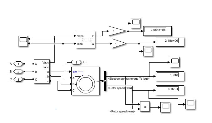 Industrial Load Simulink subsystem diagram